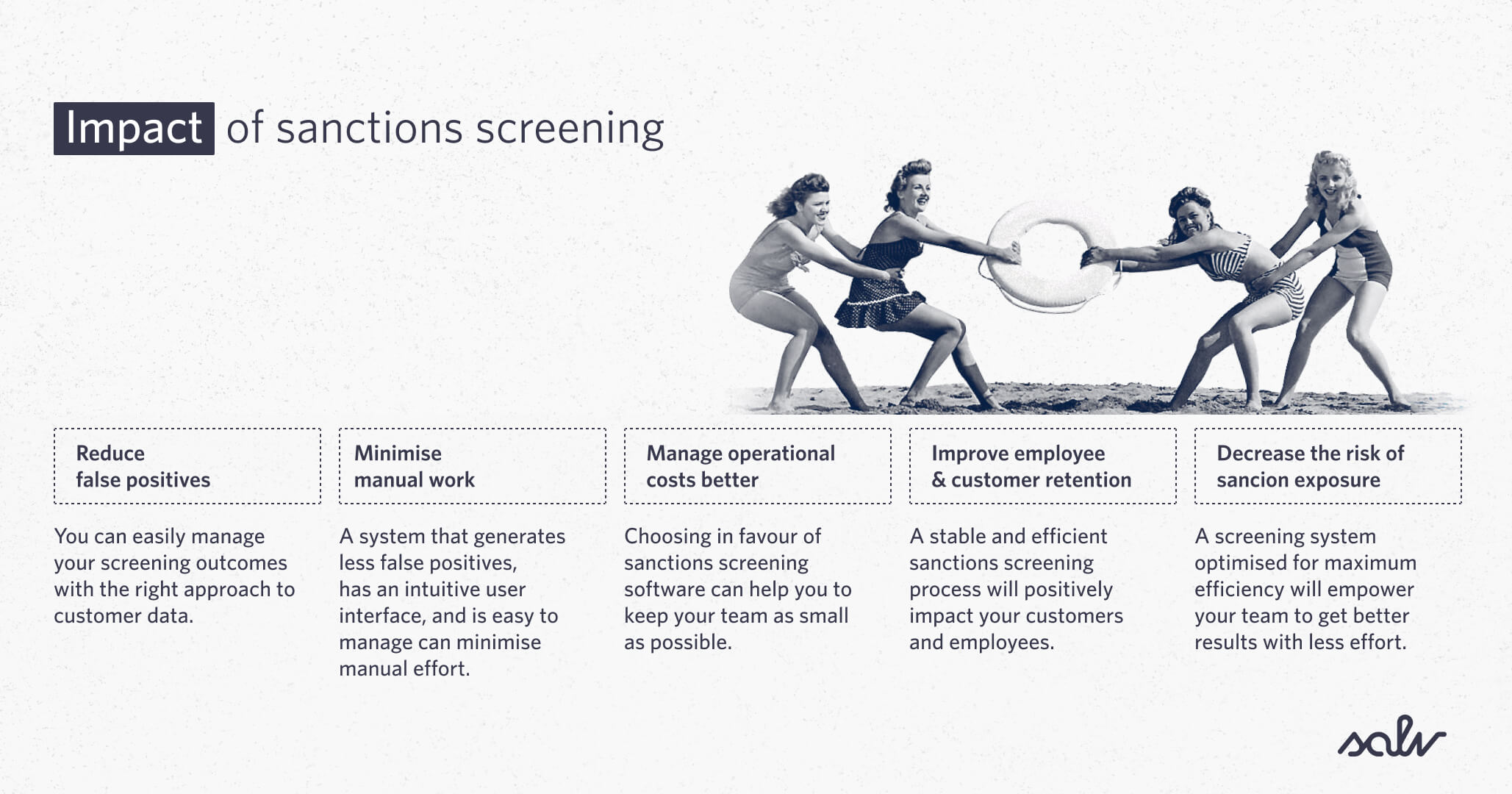Illustration about the impact of sanctions screening