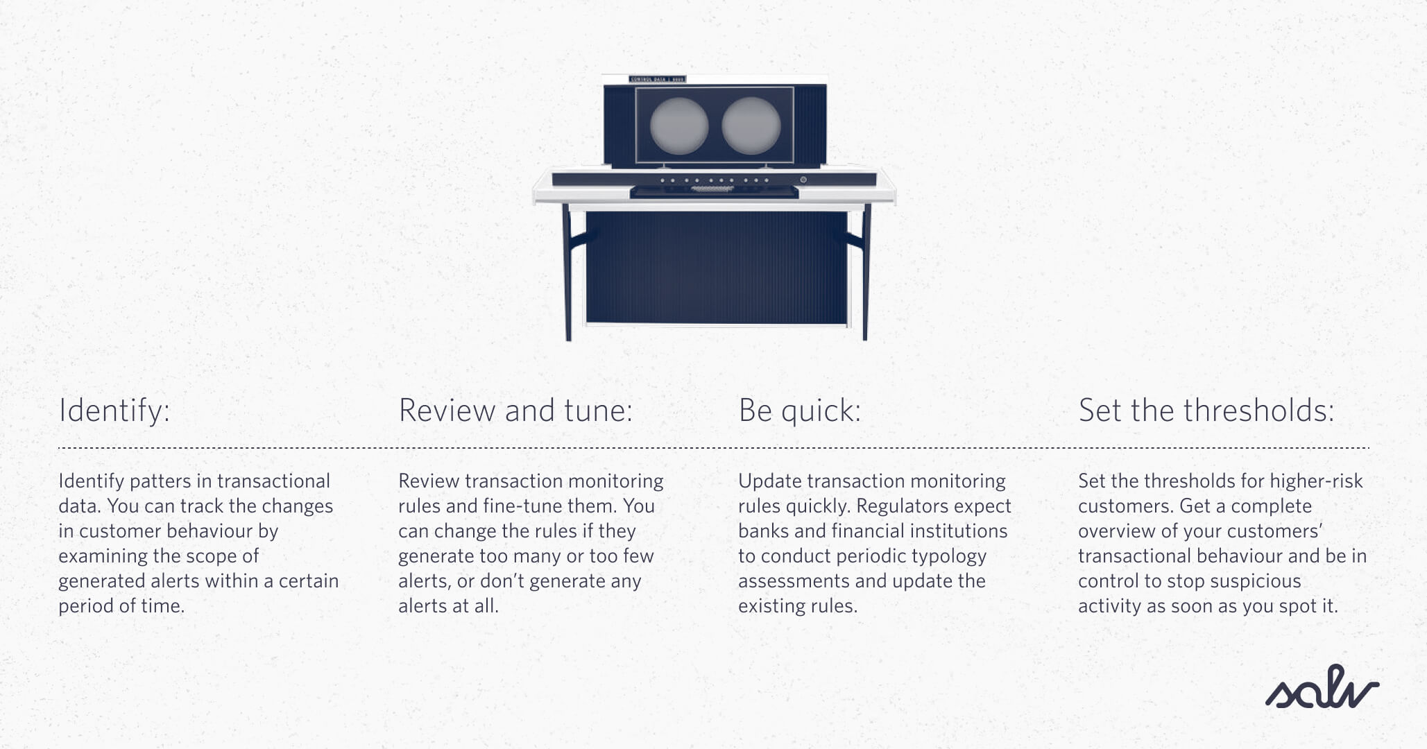 The role of transaction monitoring systems