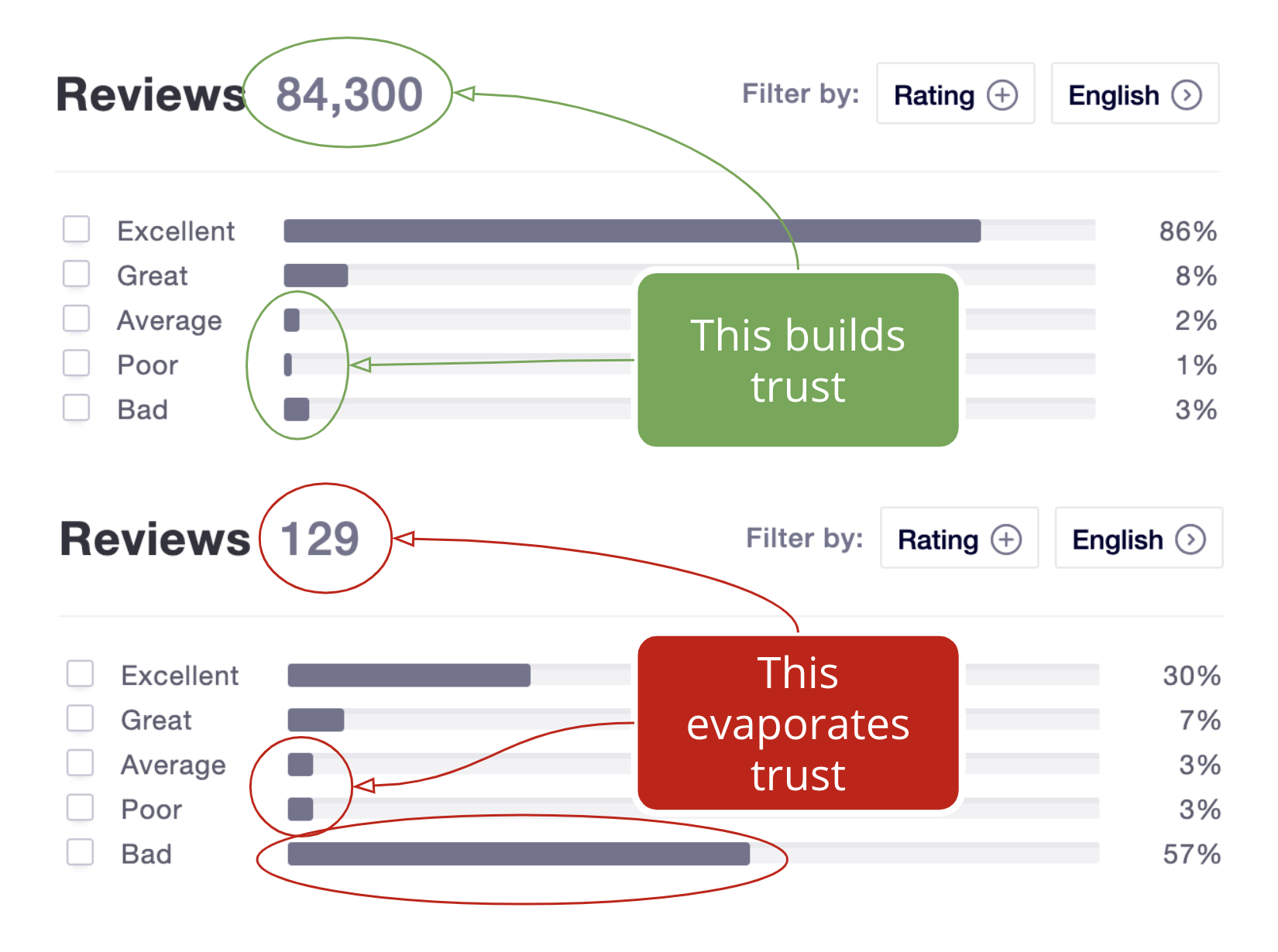 aml-poor-trust-pilot-reviews.png